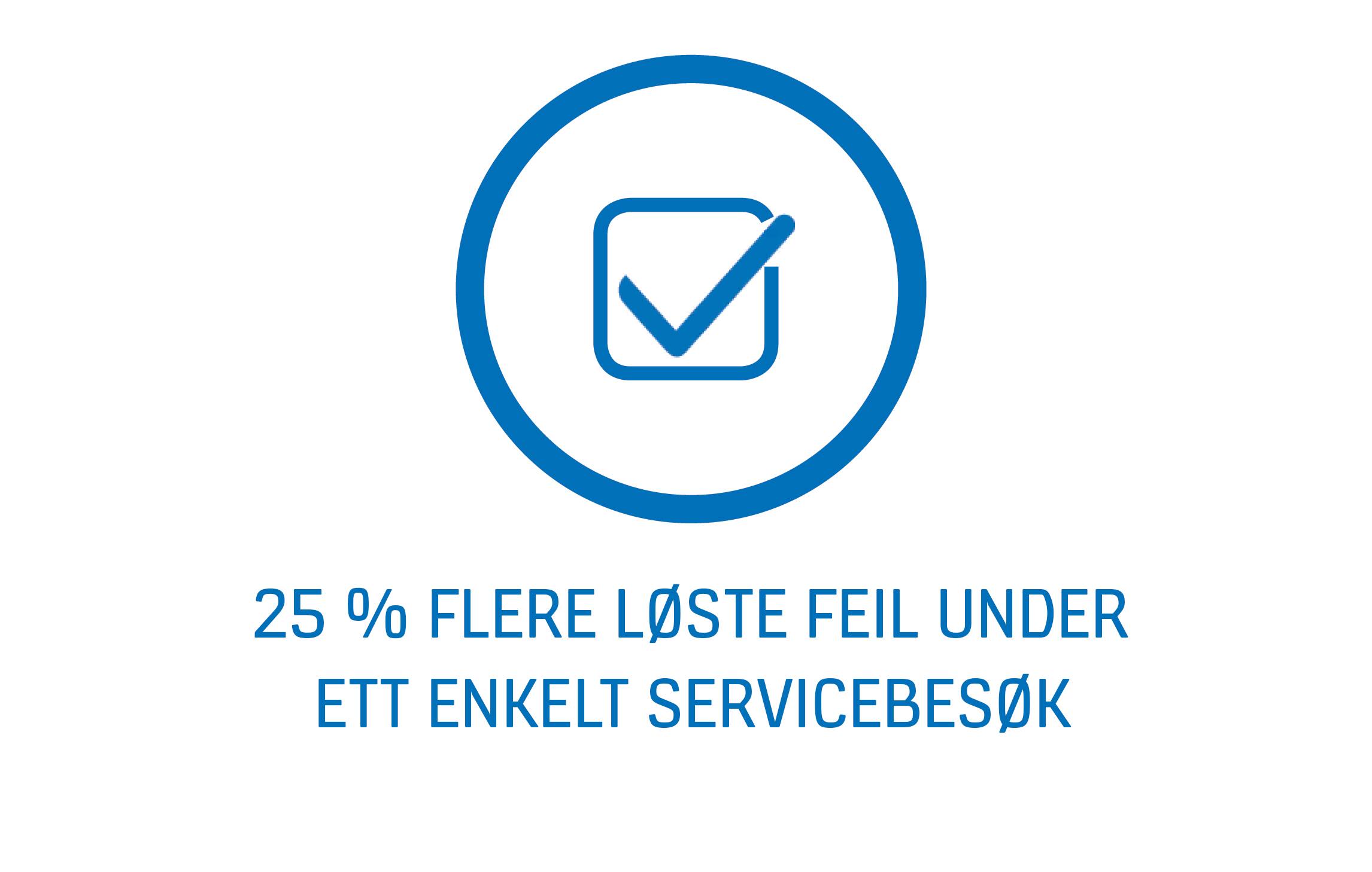 img_flerlöstaproblem